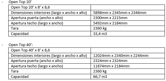 tabla open top